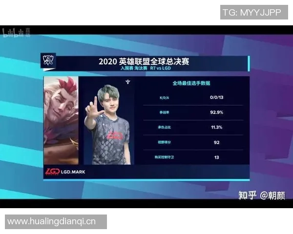 R7比赛数据-R7比赛数据分析报告-R7比赛数据